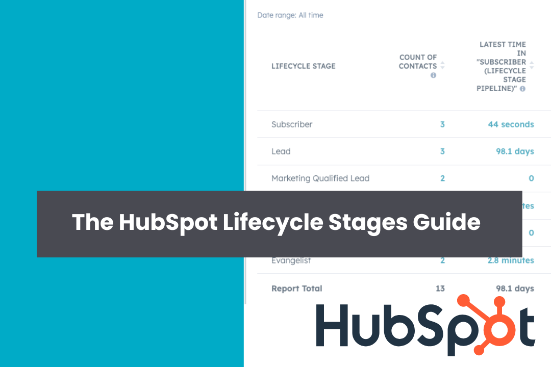 The HubSpot Lifecycle Stages Guide